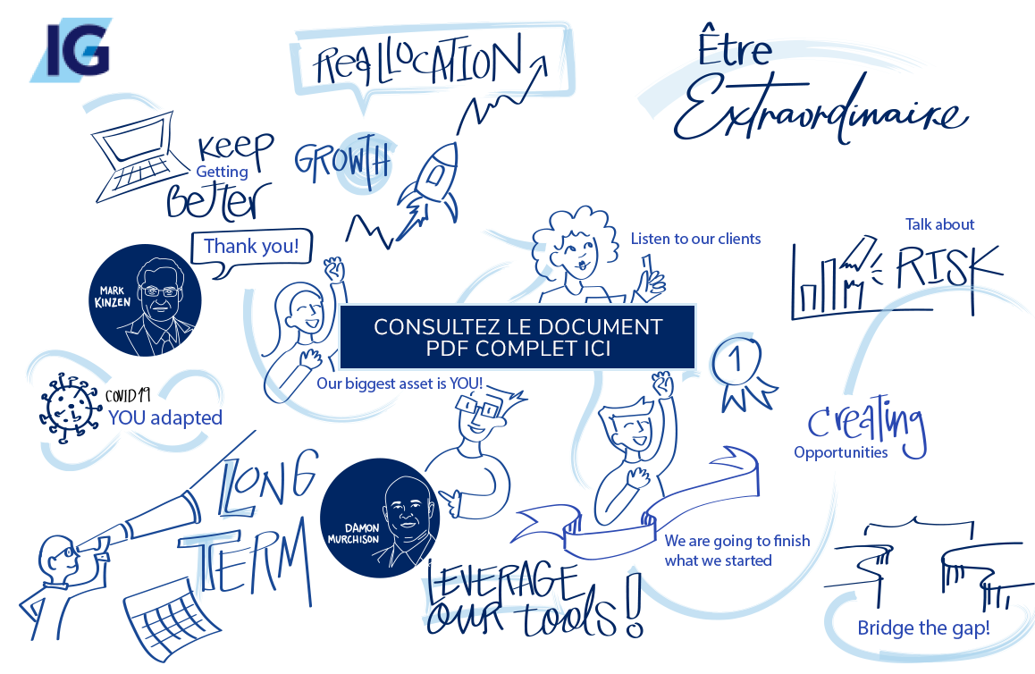 Vue sur le Sommet 2021